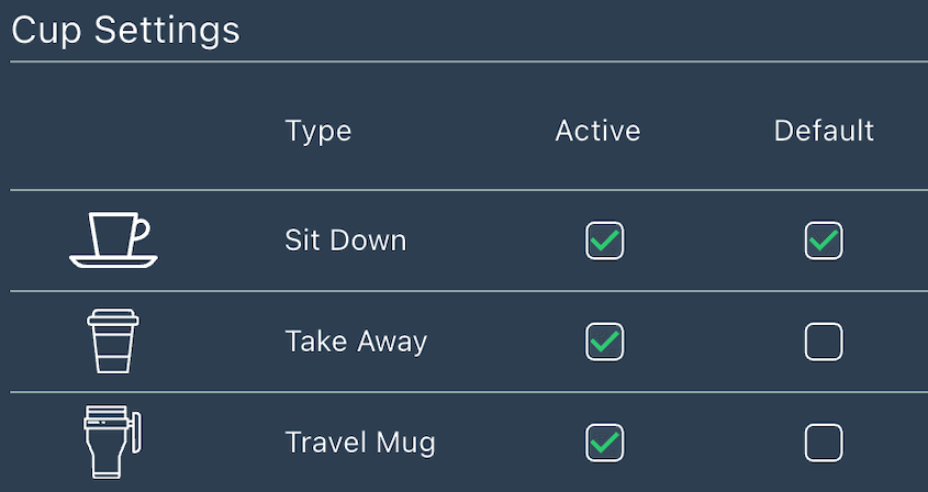 Tap to select modifier